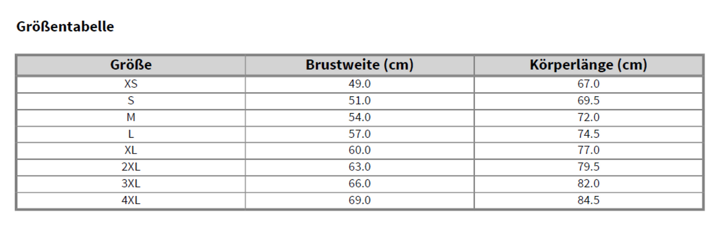 Shirt "Glaubt was ihr wollt..."