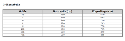 Shirt "Glaubt was ihr wollt..."